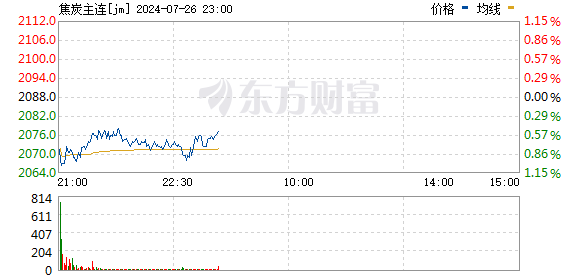 R图 jm_0